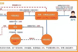 蒙克：我们越来越了解彼此 我们的进攻还能继续提升